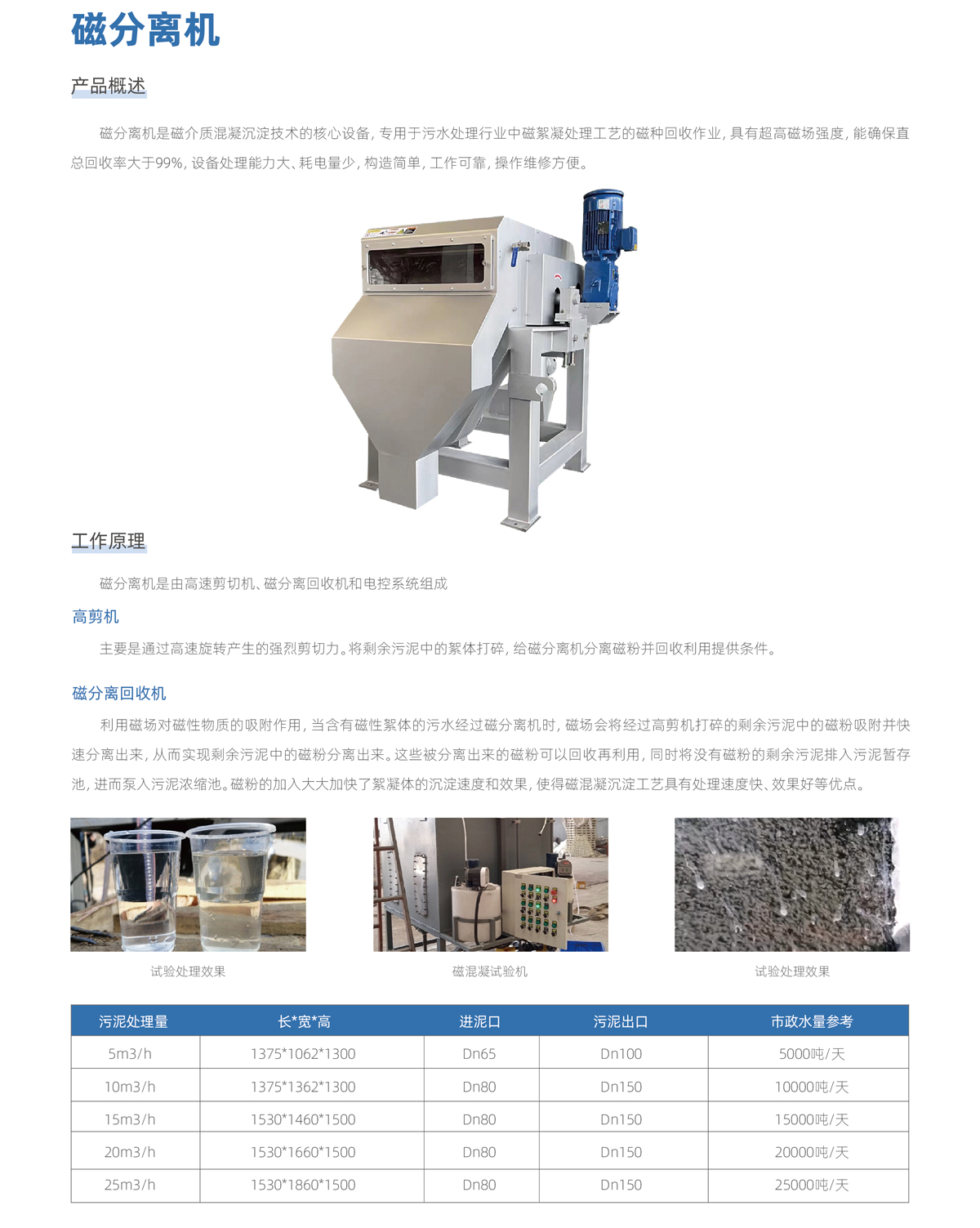 一體化污水處理設備,一體化污水處理設備廠家
